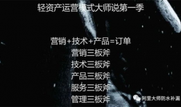 91阿里直播,揭秘电商直播新趋势